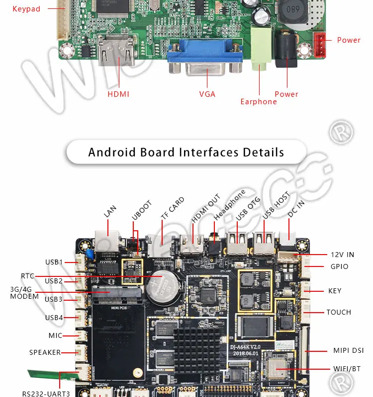 wifi Bluetooth 12.3 inch 1920*720 ips LCD screen with lvds SIM card HDMI driver board for automotive display HSD123KPW1-A30