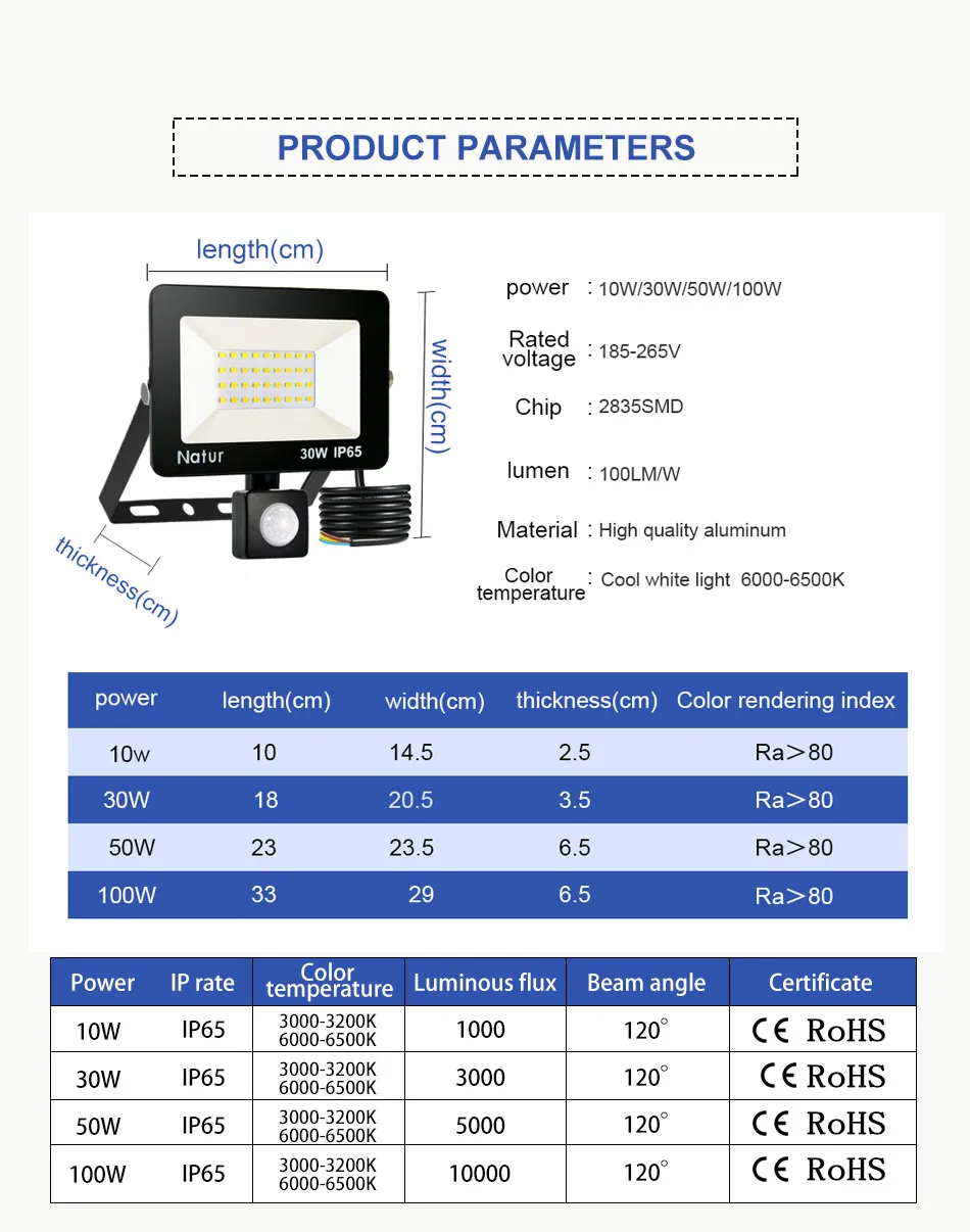 Датчик движения светодиодный прожектор 220V10W 30W50W100W150W IP65 наружный Светодиодный точечный светильник Настенный светильник отражатель светодиодный водонепроницаемый прожектор светильник