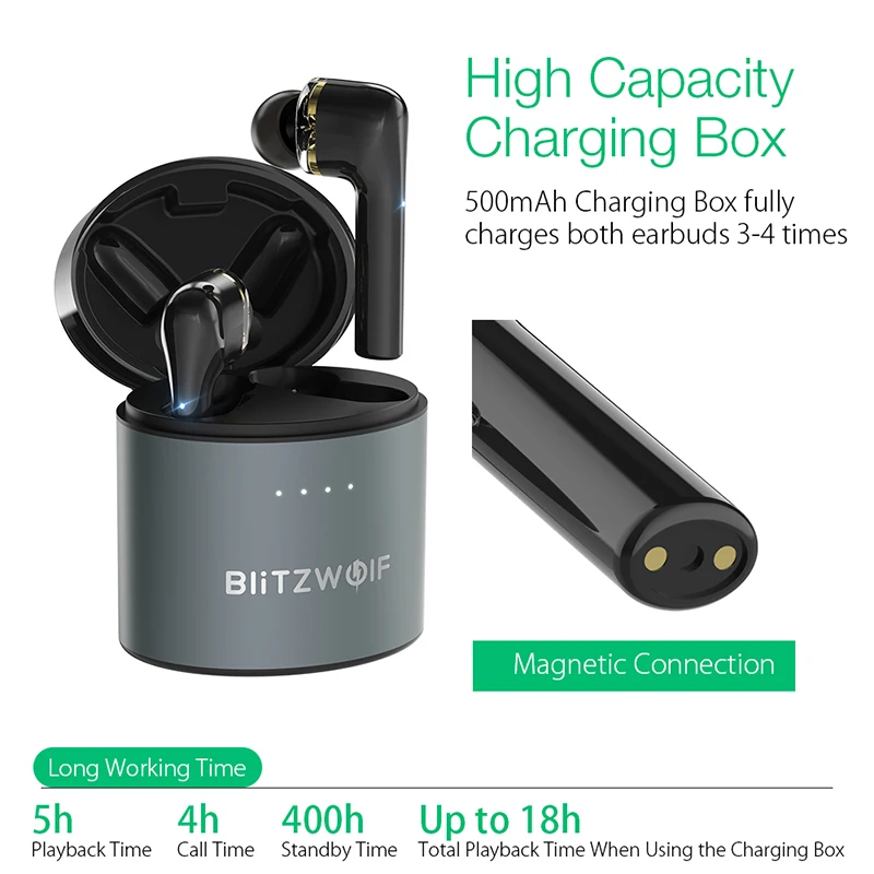 BlitzWolf BW-FYE8 TWS True Wireless bluetooth 5.0 Earphone Dual Dynamic Driver Hands-free Hifi Earbuds IPX5 Long Handle | Электроника