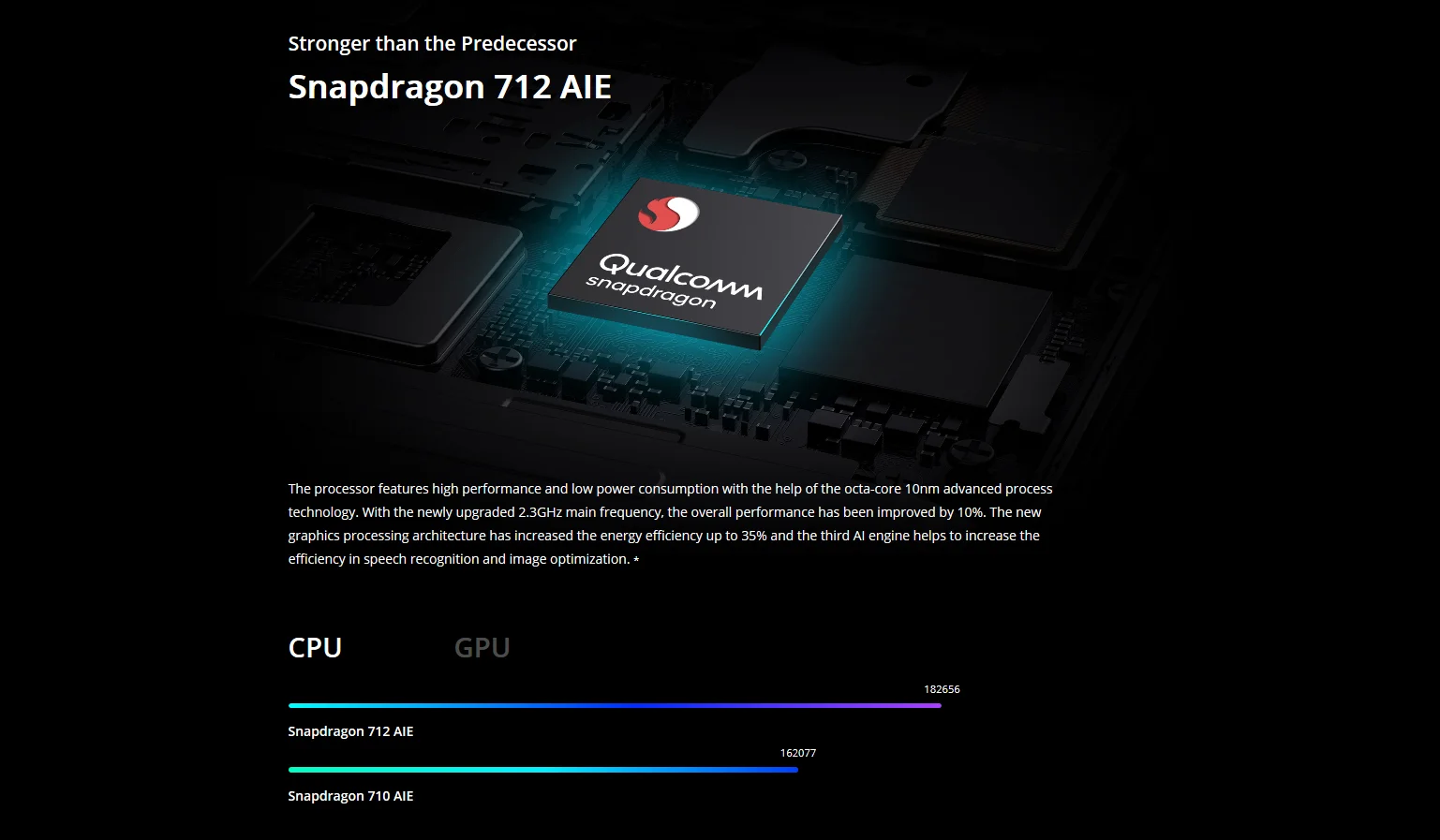Мобильный телефон Oppo Realme Q Snapdragon 712 AIE 4305 мАч 6," полный экран Android 9,0 8 Гб ram 128B rom МП отпечаток пальца