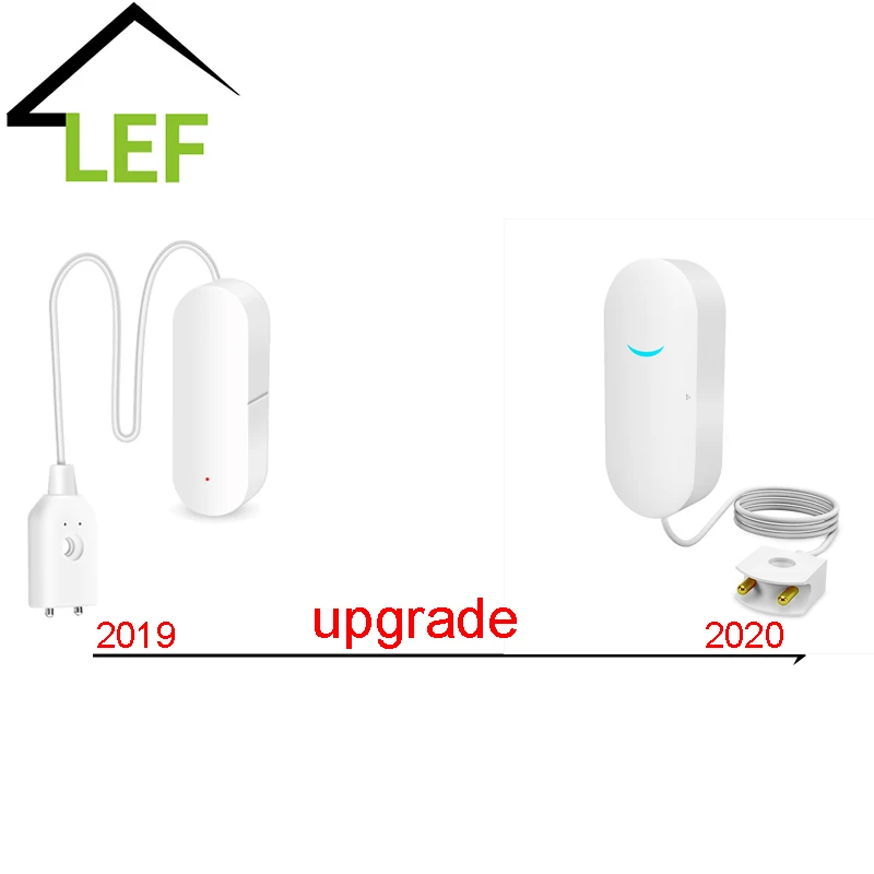

Tuya Home Alarm Water Leakage Alarm Independent WIFI Water Leak Sensor Detector Flood Alert Overflow Security Alarm System