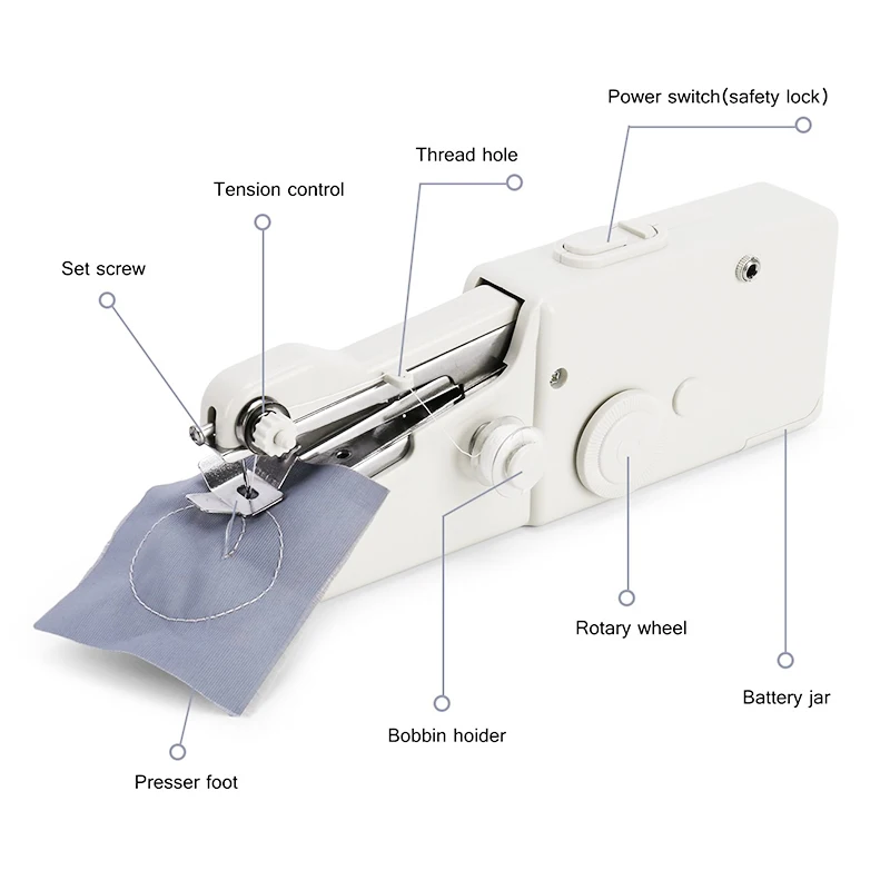 Портативная мини-швейная машинка ручной инструмент для шитья и рукоделия