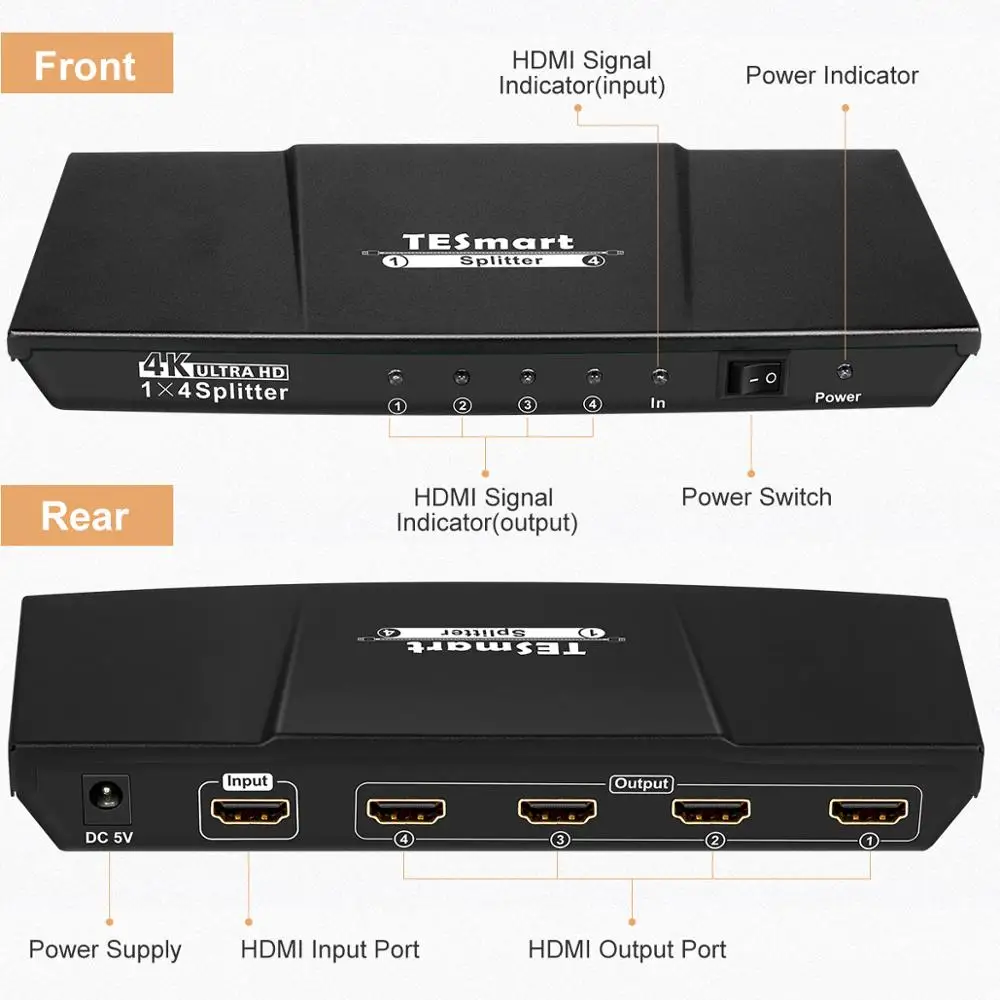 Разветвитель HDMI цветной высококачественный Переключатель Ultra HD 4K 1x4 с адаптером