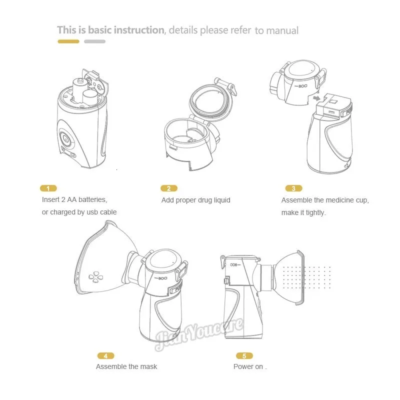 Mini Handheld silent Inhale Nebulizer Ultrasonic inalador Health Care Children Adult kids portable atomizer inhaler nebulizador