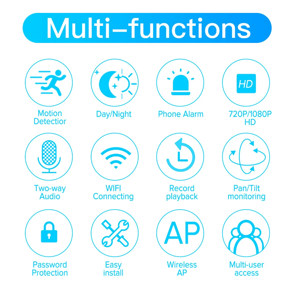 720P домашняя камера видеонаблюдения Двусторонняя аудио Беспроводная мини-камера