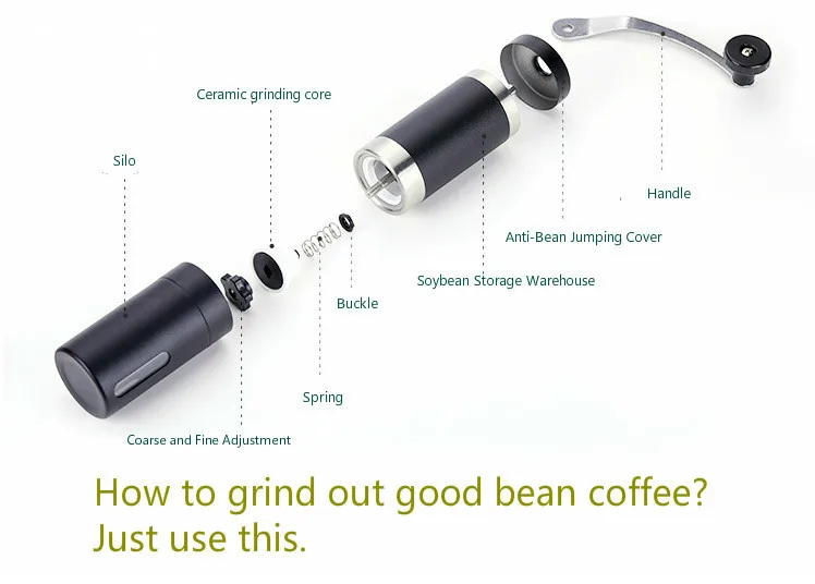 Мельница beansmills ручная для кофе миниатюрная кофемолка из нержавеющей стали