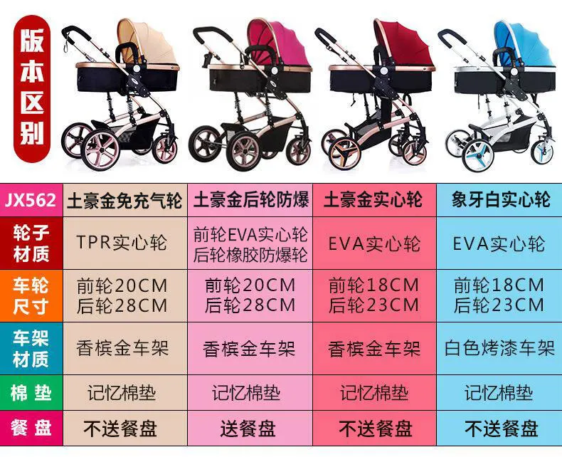 Коляска с высоким обзором может использоваться для складывания двухходовой