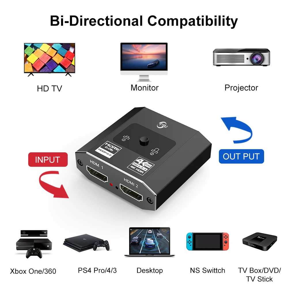FSU HDMI-совместимый разветвитель 4K переключатель KVM Bi-Direction 1x 2/2x1 коммутатор 2 в 1 для