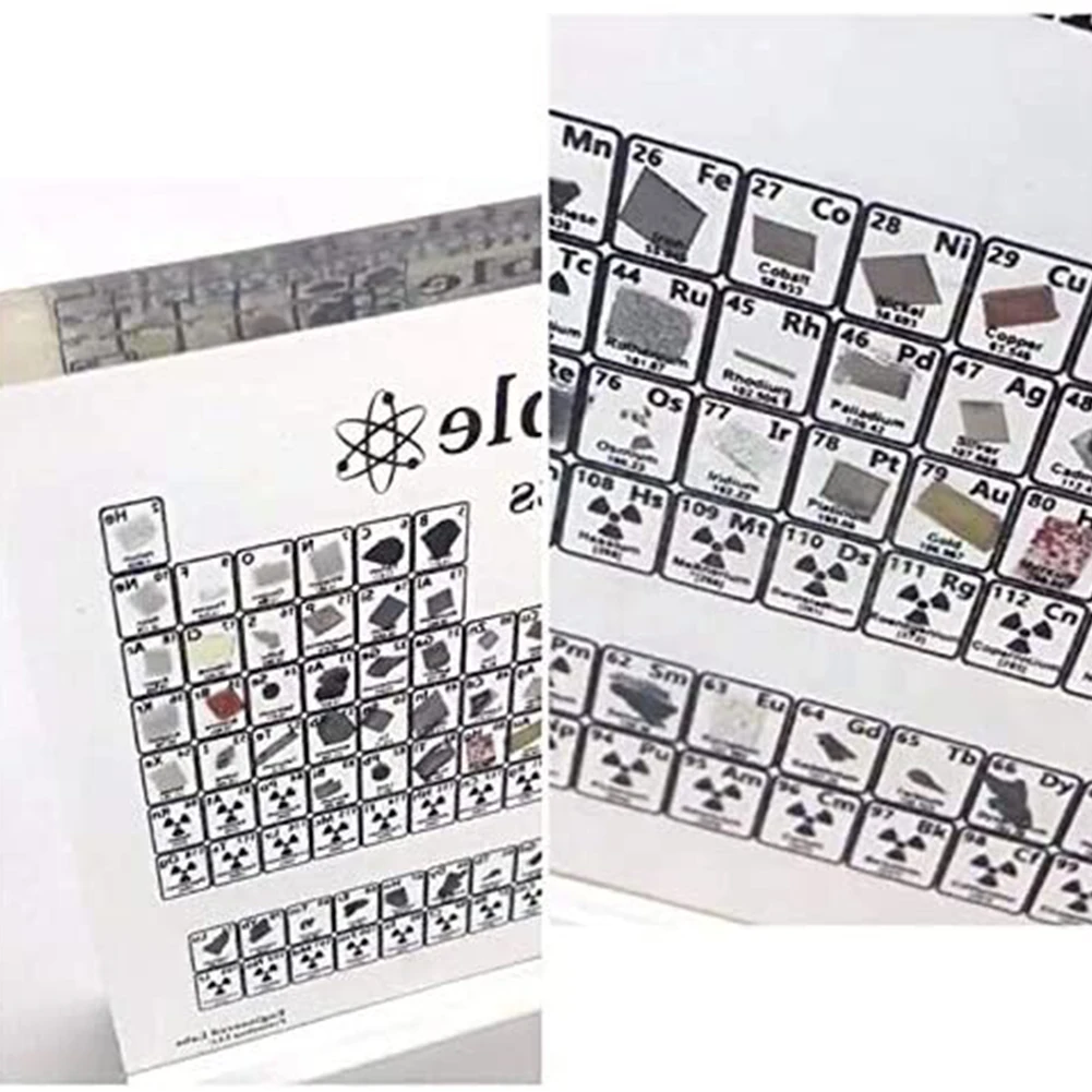 Акриловая Периодическая таблица элементов отображение химических с реальными