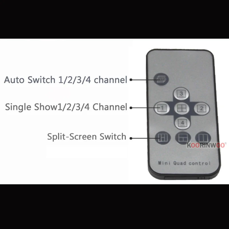 Видеосистема Koorinwoo HD IR control Split 4 s автомобильный переключатель коробка для CCD левый