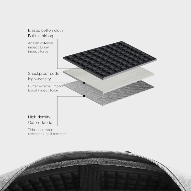 Сумка на плечо для ноутбука 15 дюймов HP портфель Pro 13 3 14 6 17 Macbook Air XiaoMi HUAWEI Lenovo Dell |