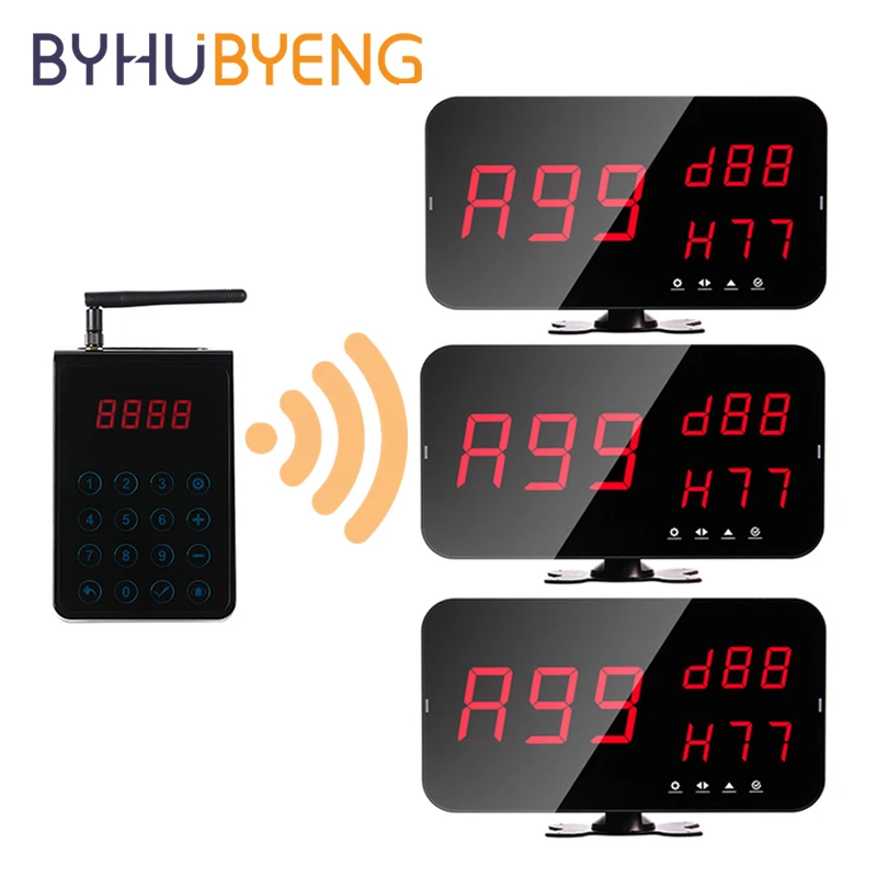 BYHUBYENG номер колл центра Communicatie Apparatuur покупателей Дисплей Equipamento больница быстро