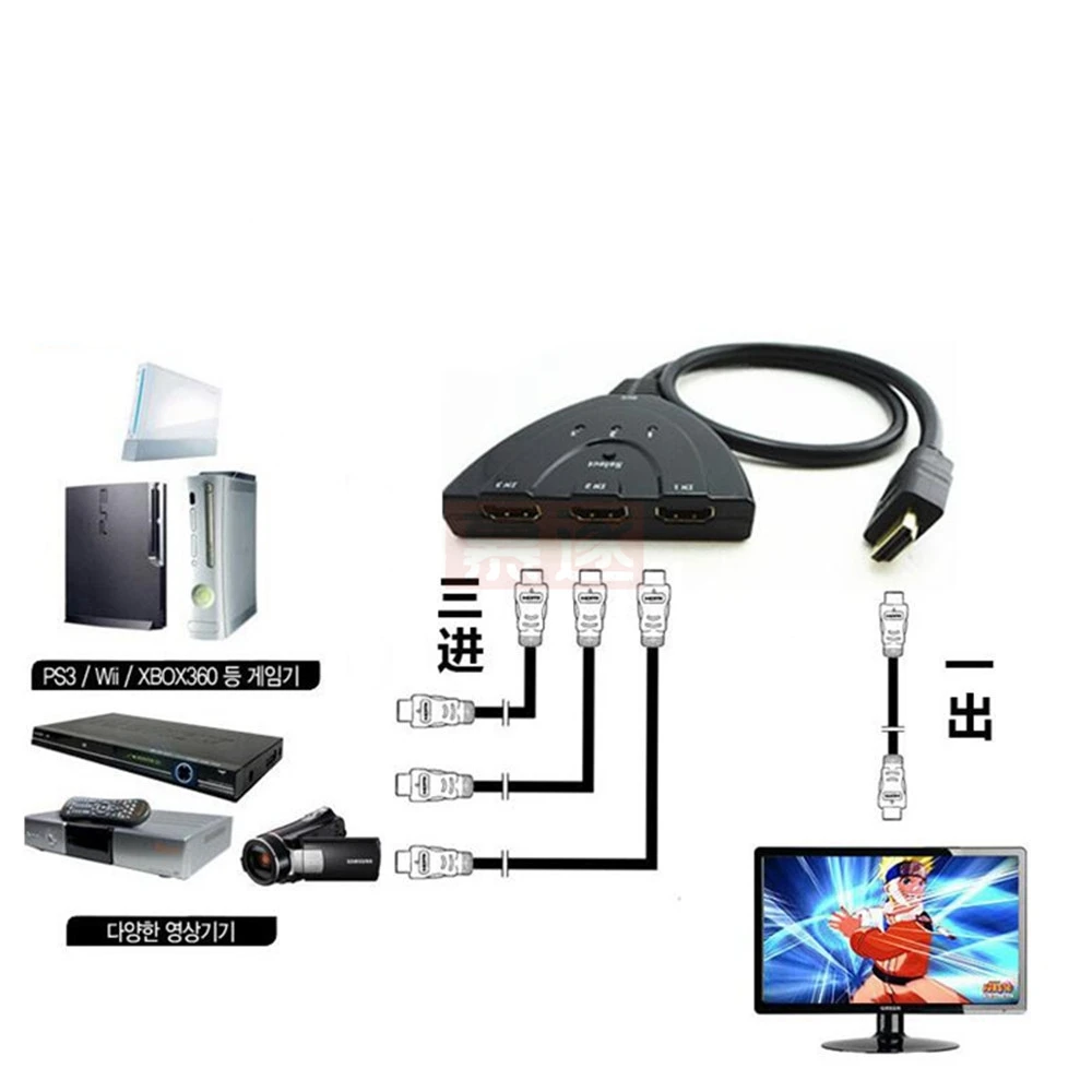 Авто HDMI переключатель с пультом дистанционного управления Переключатель 4K * 2K 3D