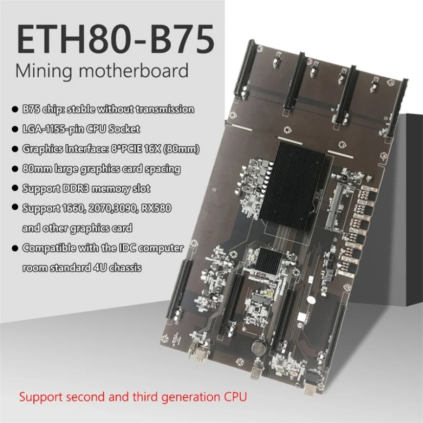 Новейшая материнская плата LGA 1155 ETH80 B75 для майнинга с процессором G1620 IDC 4U шасси BTC