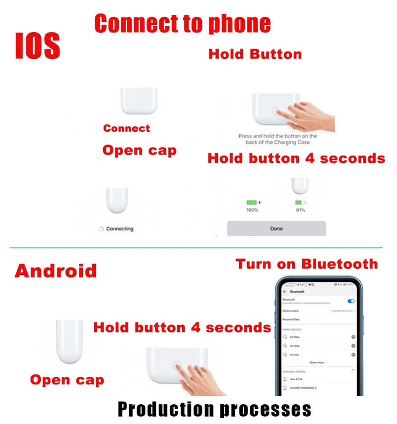 I200 TWS Bluetooth 5,0 наушники гарнитура PK W1 H1 Сенсорная Функция наушники Беспроводная зарядка бас PK i12 i 200 i800 i500 i1000 TWS fones de ouvido bluetooth cuffie bluetooth yfeiybrb auriculares bluetooth inalambr
