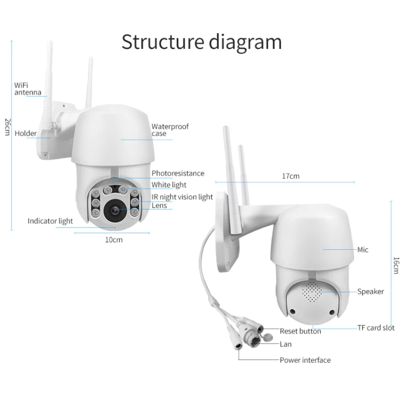 Новейшая модель Беспроводной Wi Fi IP Камера 1080P PoE PTZ наружная Скорость купол