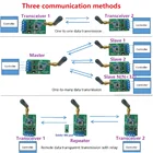 Беспроводной ретранслятор FSK 433M 868M Uhf FR для Arduino UNO MCU STM32
