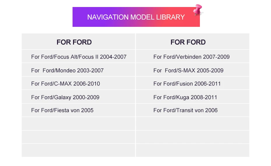 Isudar 2 Din Android 9 авто радио для Ford/Mondeo/Focus/Transit/C-MAX/S-MAX/Fiesta автомобильный DVD мультимедиа GSP 8 Core ram 2 Гб rom 32G