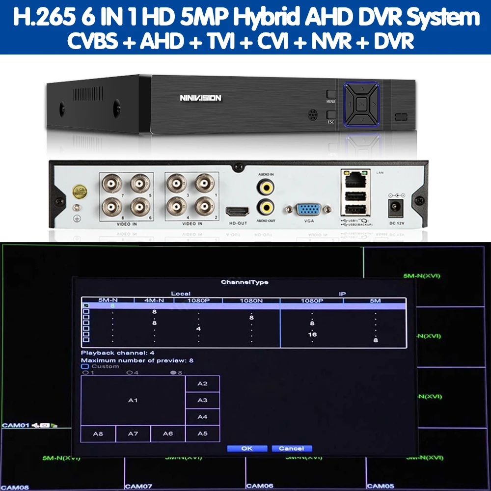 Камера видеонаблюдения 4 канала 8 каналов 16 AHD DVR H.265 5 Мп МП 1080P CVI TVI аналоговая