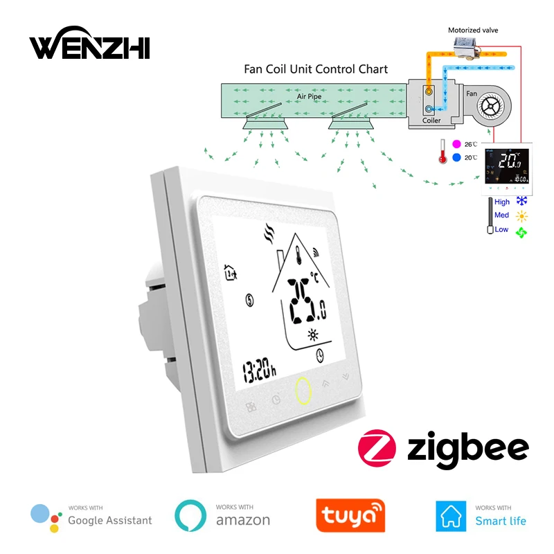 

ZigBee 3.0 Air Conditioning Thermostat Fan Coil Unit Digital Temp Conditioner Controller 220V Tuya Smart Life Alexa Google Home