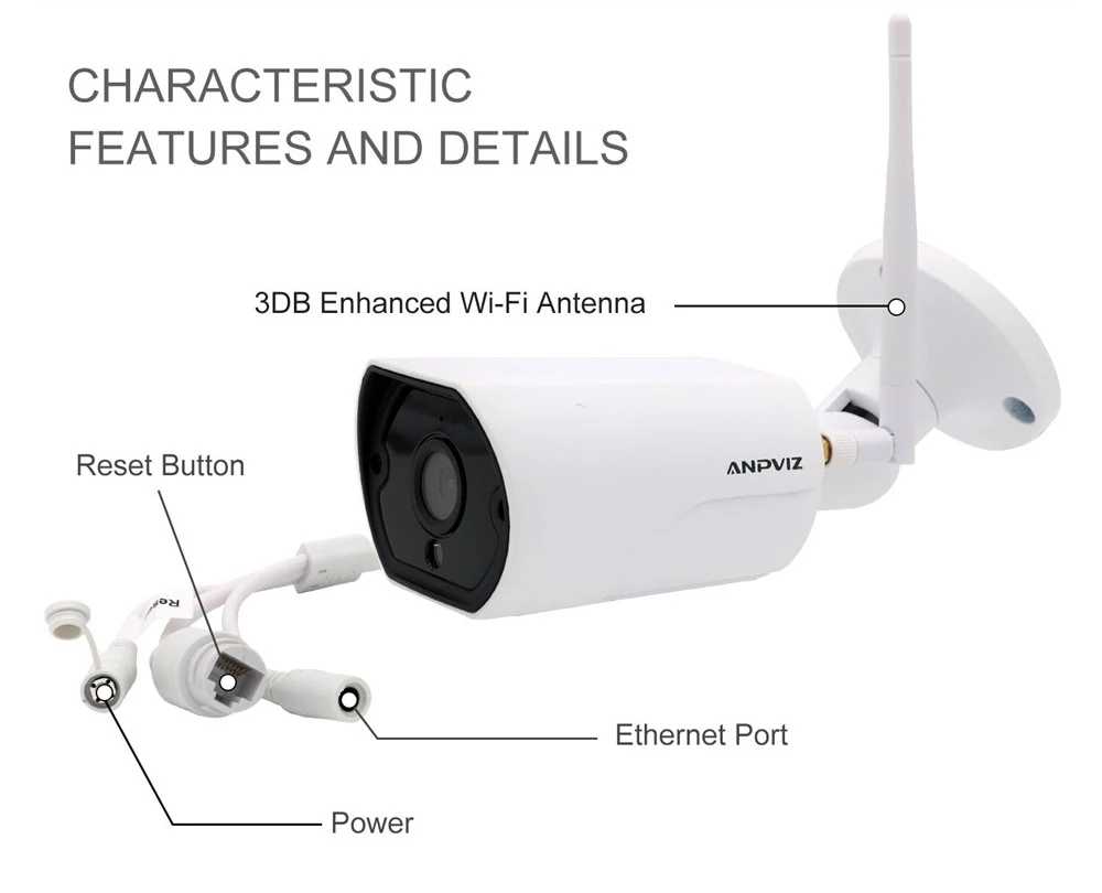 UniLook 2MP 1080P Беспроводная IP пуля камера для дома/улицы безопасности двусторонний разговор слот карты Micro SD IP67 ИК расстояние AZ-IPB4020WF