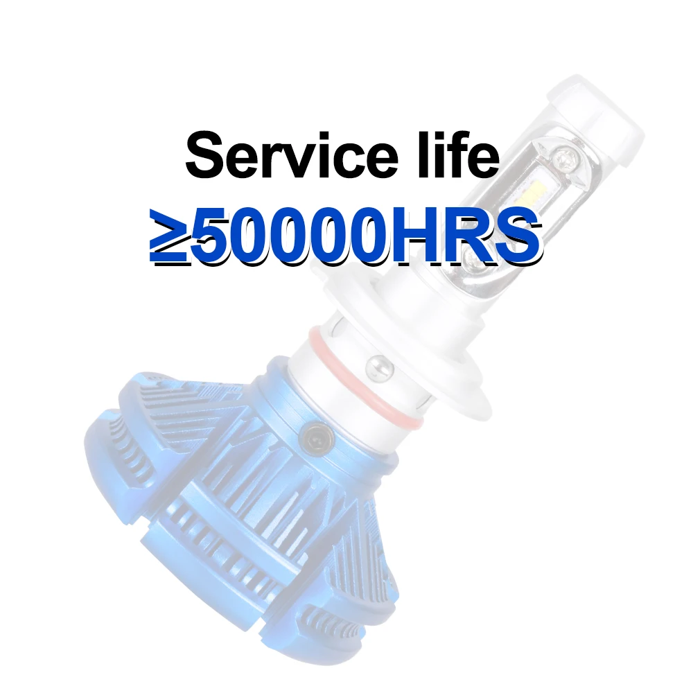 Светодиодный головной светильник H11 лампа s 12000Lm ZES 6500K H1 H3 H4 H7 9005 9006 светодиодный