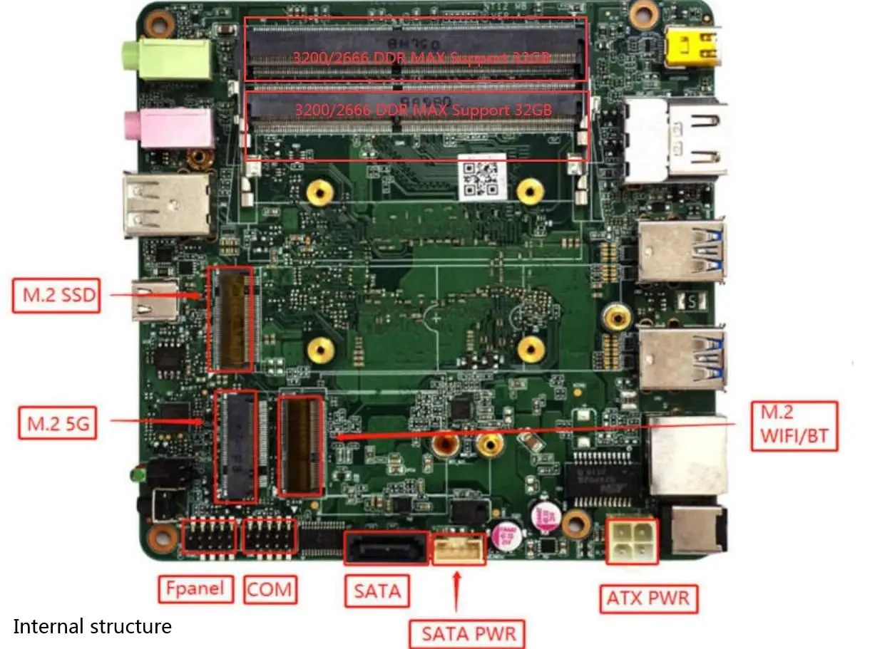 Обновленная версия компактного мини-ПК Intel Core i7-1165G7 8 потоков 12M Nuc 2 * HDMI DP 4K Thunderbolt 4