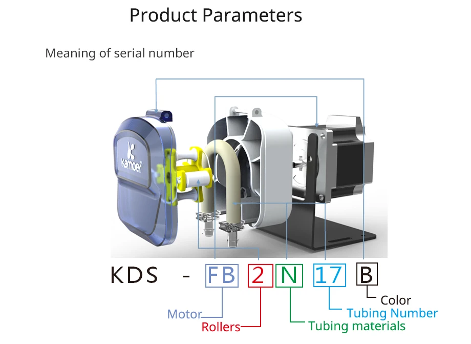 Kamoer KDS 12 V/24 V DC перистальтический водяной насос, используемый для химической дозирования жидкости передачи