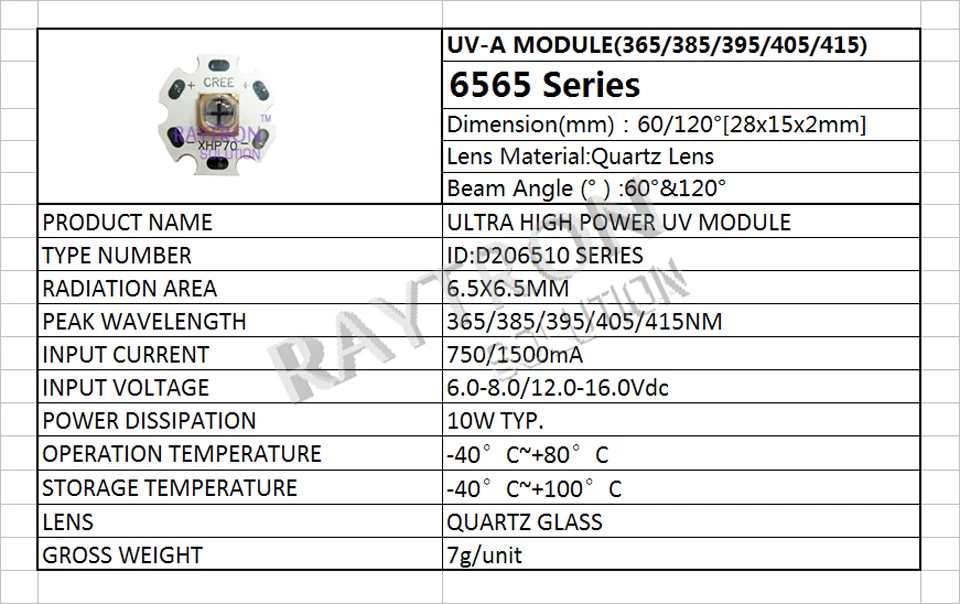12V10w фиолетовый УФ-фонарик Светодиодные диоды, обнаружение дефектов нефрита, проверка флуоресцентных агентов, проверка купюр, фонарик Ультрафиолетовый светодиодный чип