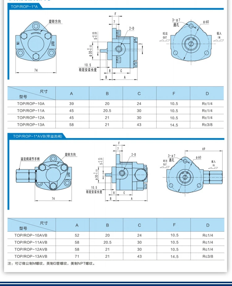 Trochoid Oil Pump Triangle Gear For Lubrication pressure With Pressure Relief Valve TOP 10AVB 11AVB 12AVB 13AVB ROP | Обустройство