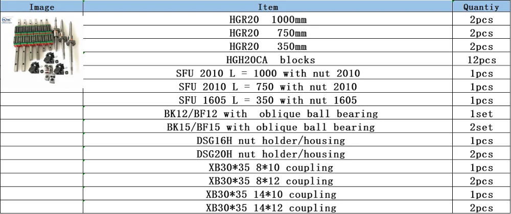 sandro Italy CNC Настраиваемый Модуль SFU1605 шариковый винт HGR20 линейная направляющая зубчатая рейка шпинделя инвертор для гравировального Станка аксессуары - Цвет: sandro Italy