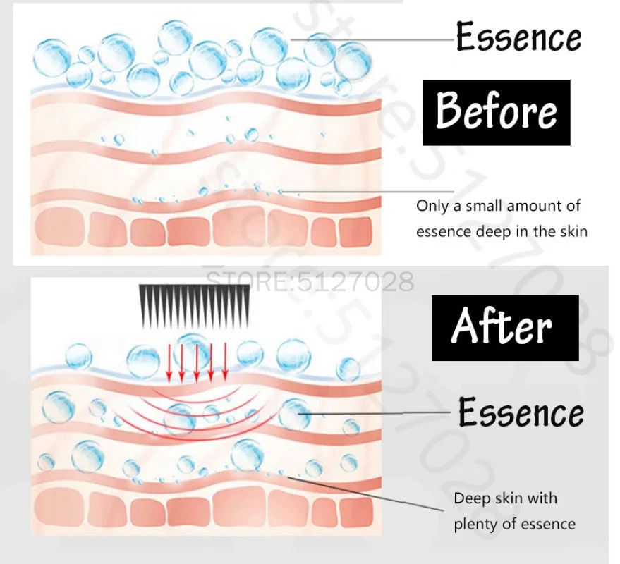 10 шт. картриджи для тату-иглы одноразовые перманентного макияжа | Красота и