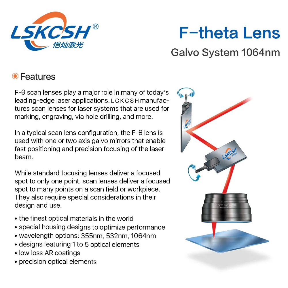 LSKCSH F-theta сканирующая линза полевой объектив 1064nm 50x50-300x300 F63-420mm для 1064nm YAG волоконно-оптическая лазерная маркировочная машина запчасти