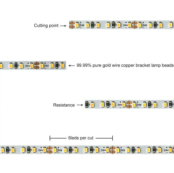 [Seven Neon] 5 м 2216 SMD Светодиодная лента 4 мм PCB DC24V 204 светодиодный/M 15 Вт Светодиодная лента CRI> 90 7-10LM Micro 2216 светодиодный гибкий свет