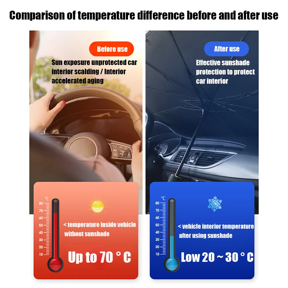 

Folding Car Sunshade Cover Reflective Car Sun Shade Shield for Windshield Cartoon Underwater World Windscreen Umbrella