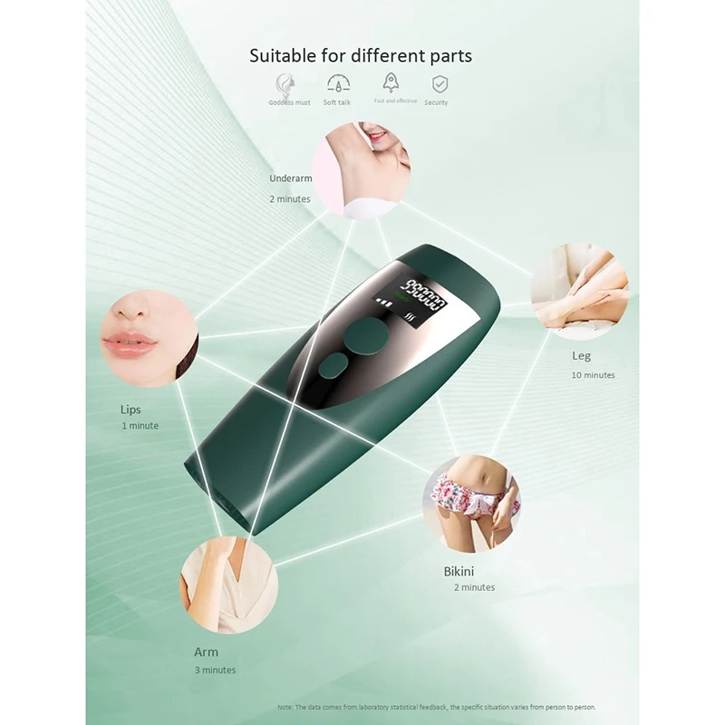 

Ipl Epilator 900000 Flash Electric Hair Remover Permanent Painless Whole Body Hair Removal Eu Plug