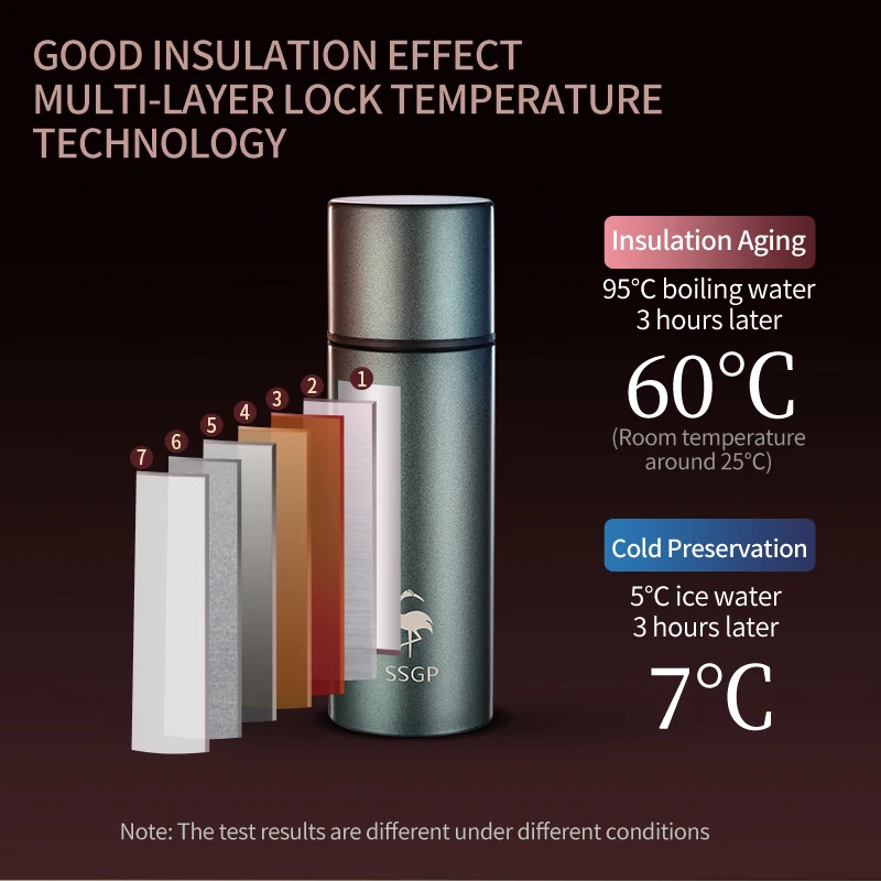 Кружка для бутылки кухонные аксессуары качественный термос из изолированной