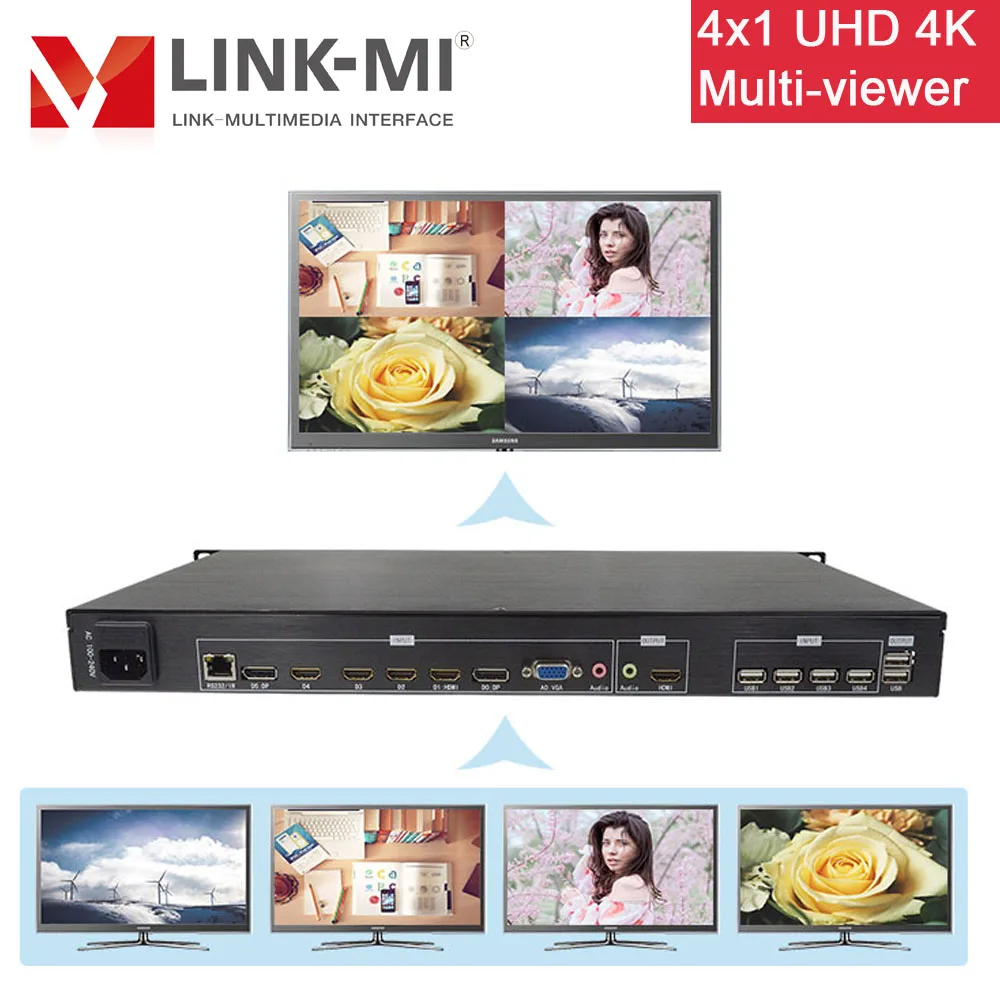 LINK MI 4K60Hz 4x1 многофункциональный процессор 3840x2160 HDM 4 в 1 HDMI VGA BNC для системы