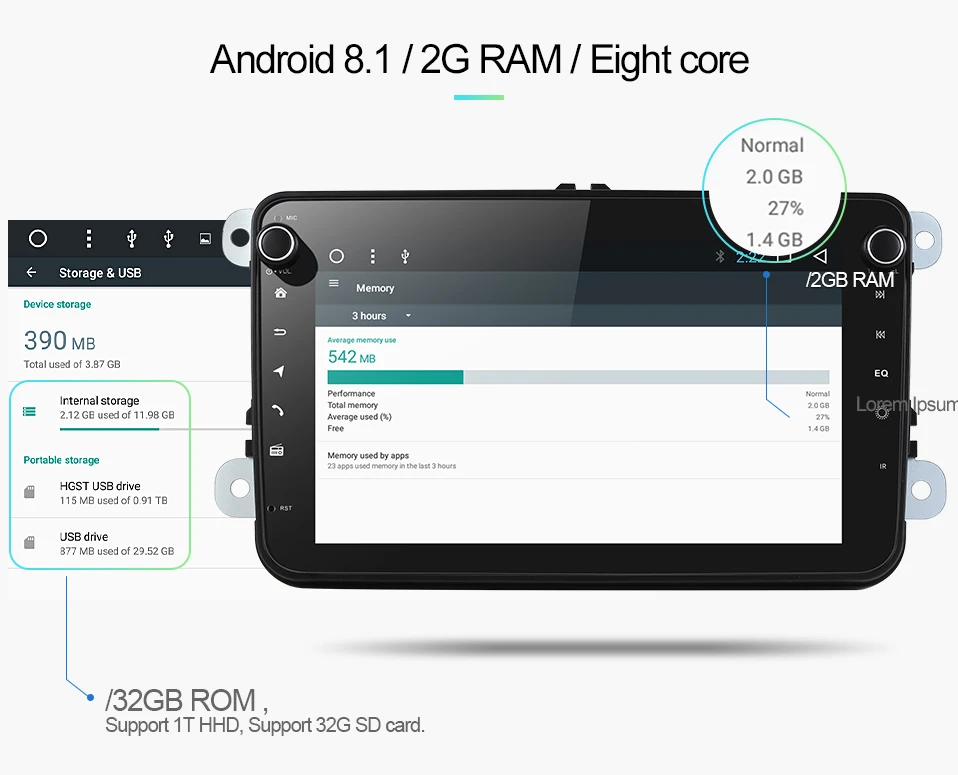 Uniway " 2 din android 8,1 автомобильный dvd для vw passat b6 b7 golf 5 6 tiguan polo octavia rapid fabia мультимедийный навигационный плеер