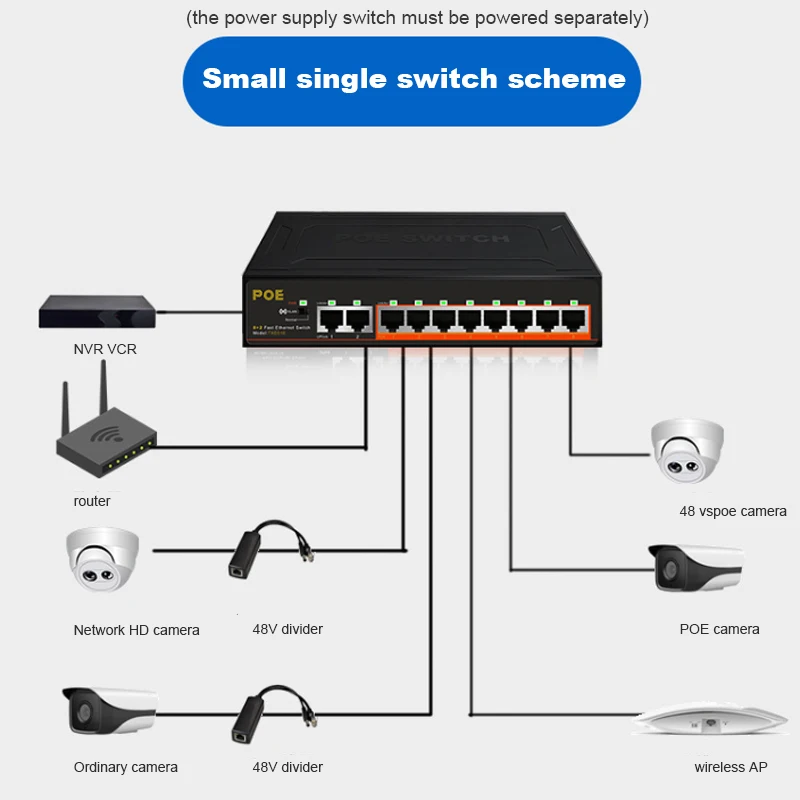 8 + 2 порта 10/100 Мбит/с PoE стандартный переключатель питания через Ethernet для IP камер AP