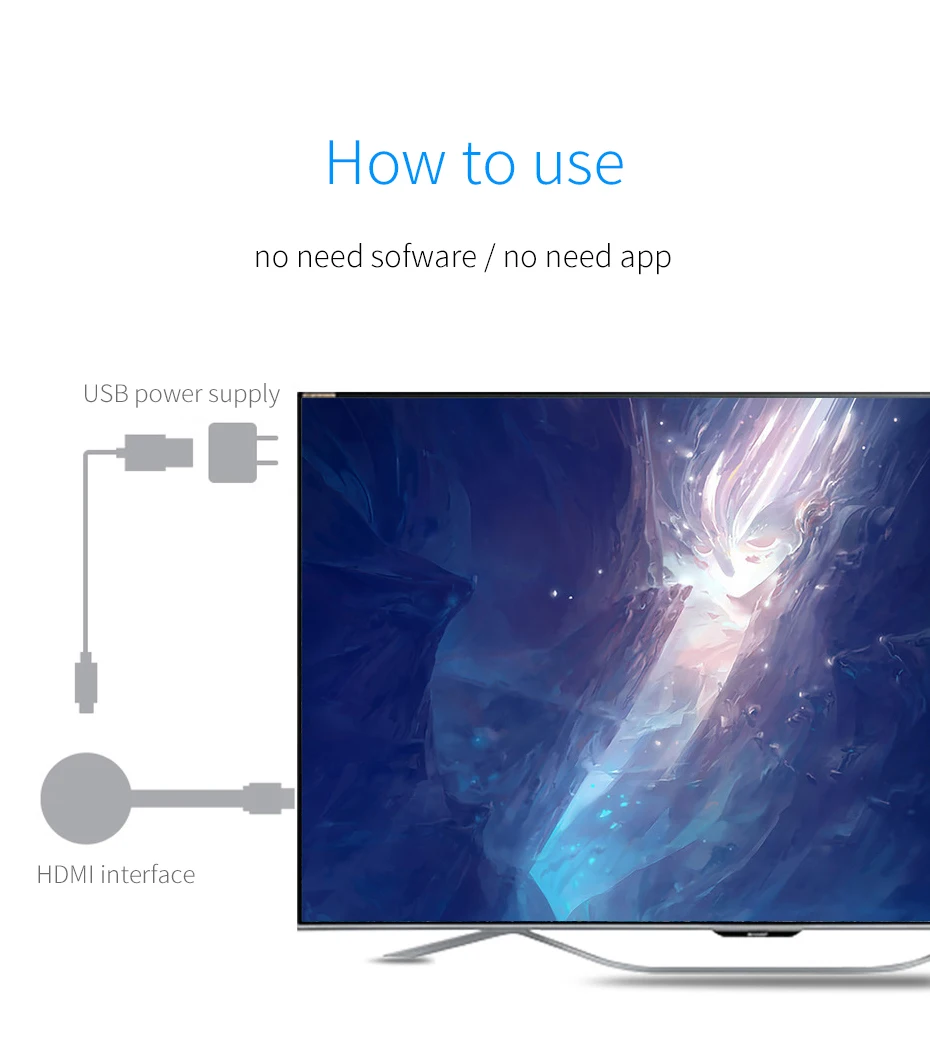 Rosinop 1080P HDMI Беспроводной адаптер Bluetooth приемник аудио Miracast USB Bluetooth передатчик для 4K ТВ наушники проектор