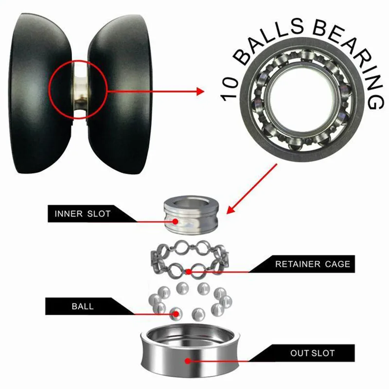 BEBOO YOYO Профессиональный Yoyo M2 Pisce сплав Yo Набор + перчатки 3 каната классическая