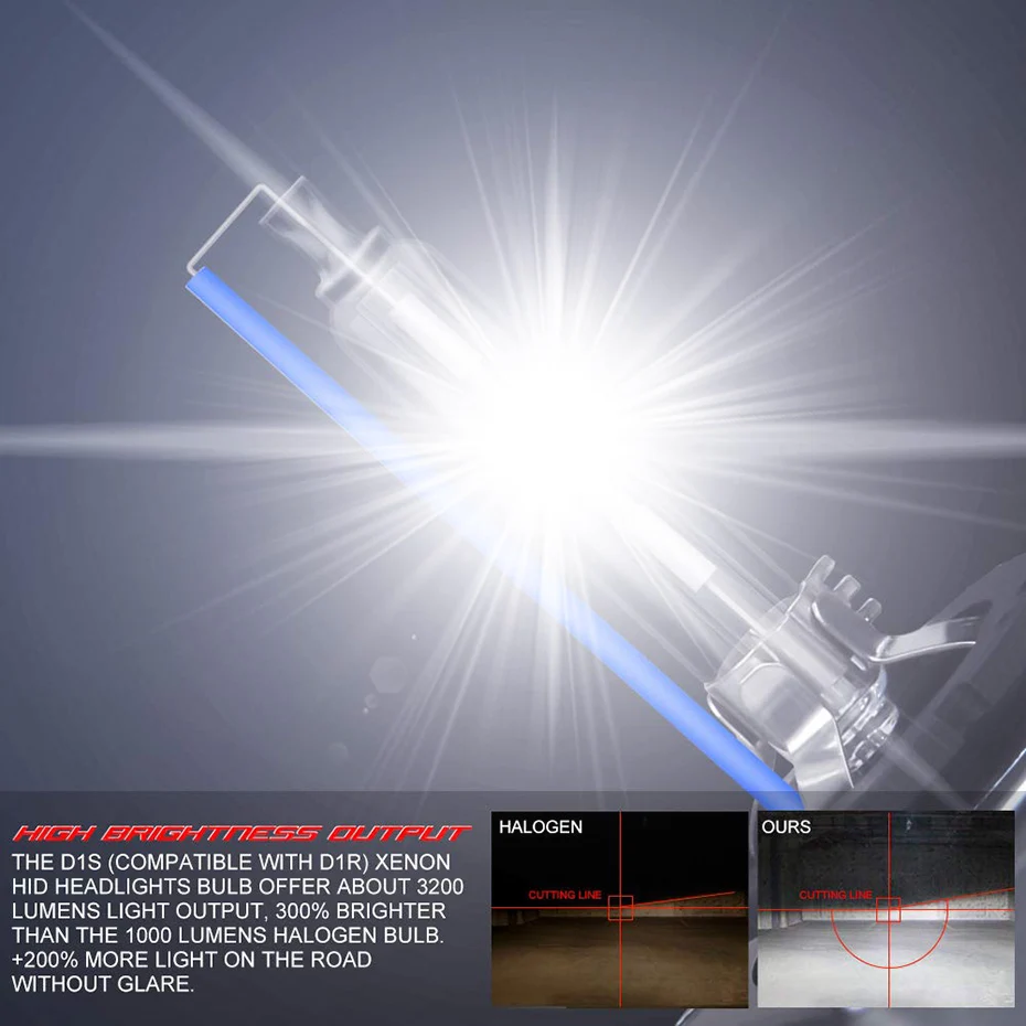 Roadsun 12V 35W D1S D2S D3S D4S Ксеноновые фары лампы D1R D2R D3R D4R дробилка HID ксеноновая лампа 3000K
