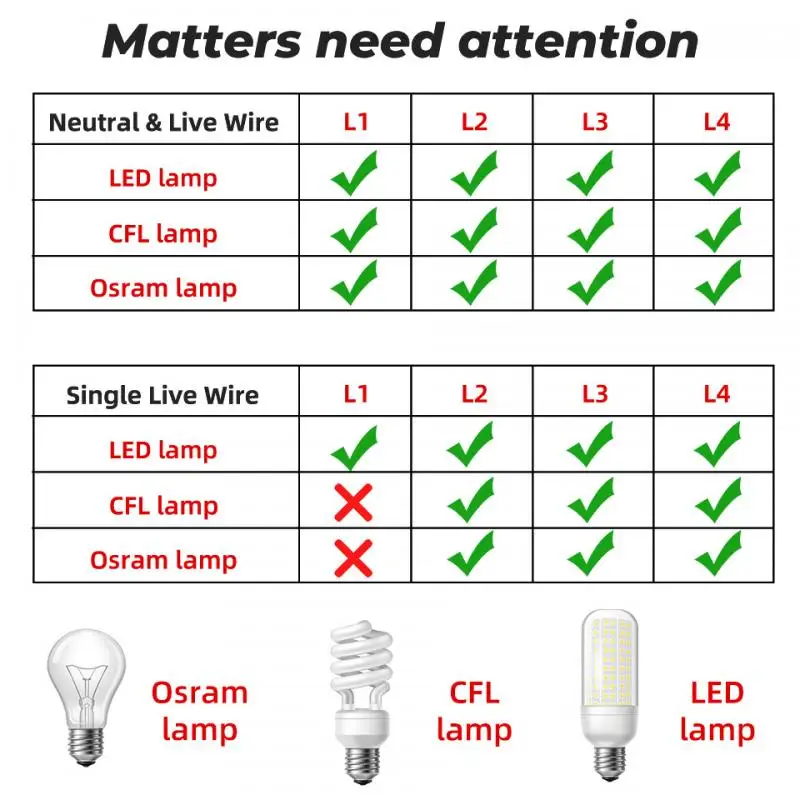 

Tuya WiFi Smart Touch Switch 433MHZ Switch Work With Alexa Google Home 1/2/3/4 gang Smart Life App Smart Touch Switch Home