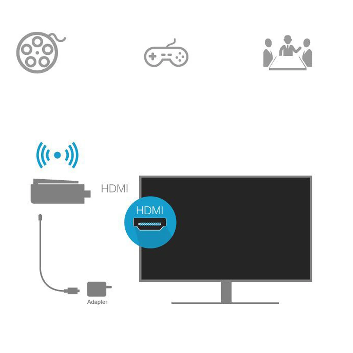 Беспроводной WiFi Дисплей Dongle адаптер 1080P HDMI экран зеркалирование приемник для планшета телевизора проектор Поддержка MiraCast Airplay DLNA