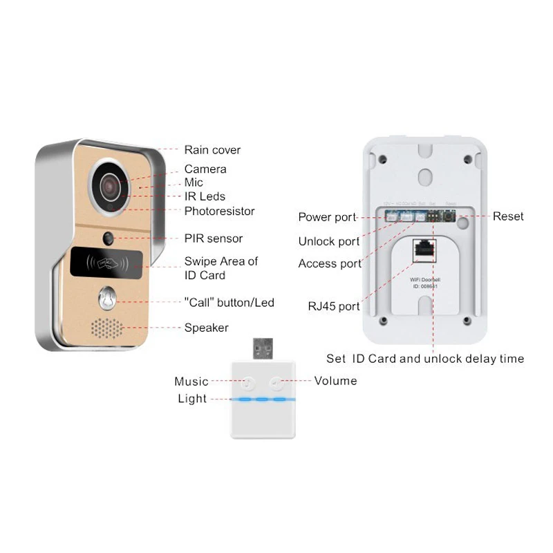KW02C WI-FI 1080P дверной звонок 2.0MP видео PIR ИК Ночное видение оповещение при