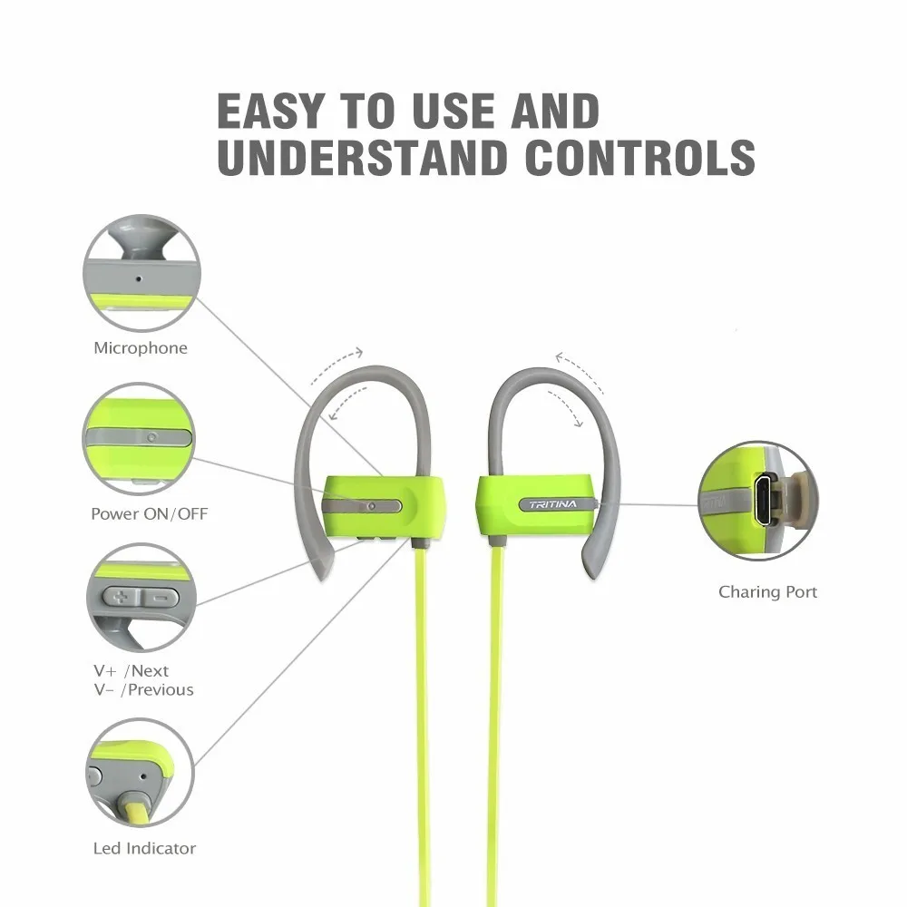 Спортивные наушники вкладыши Tritina влагозащищенные Bluetooth с микрофоном удобные HD