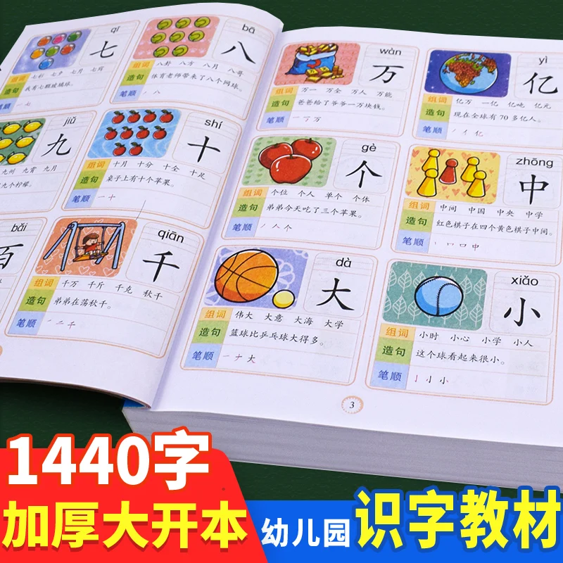 

Книга для изучения китайских иероглифов