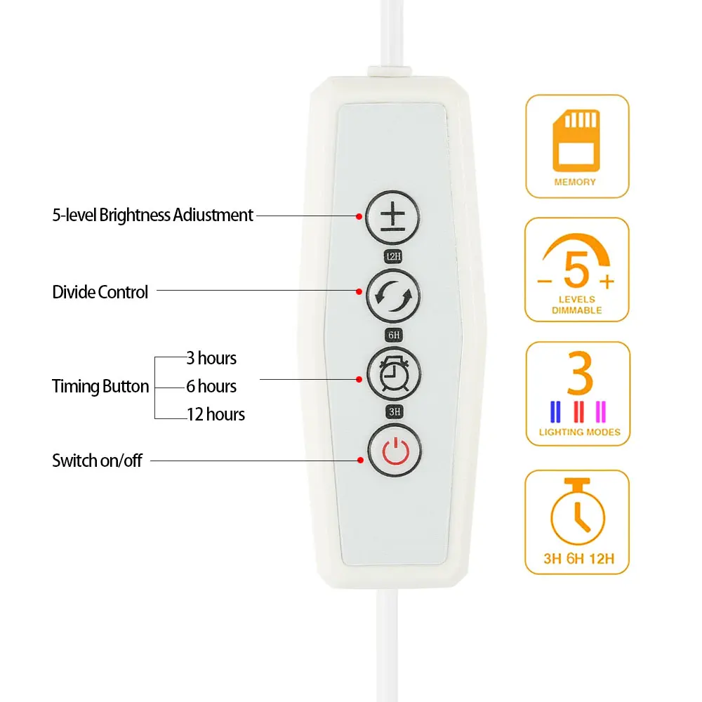 Фитолампа полного спектра Светодиодная лампа E27 для выращивания растений 45 Вт 88