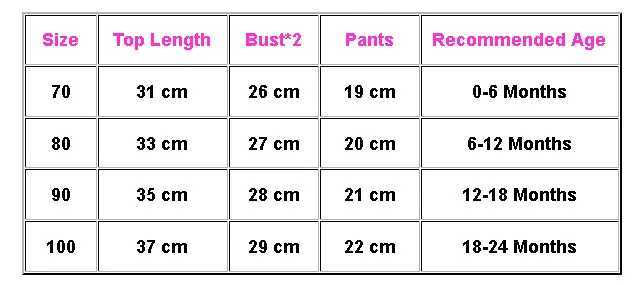 Длинная футболка для маленьких девочек от 0 до 24 месяцев | Мать и ребенок